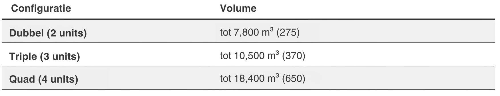 Platte tekst.png (1)